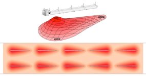سیستم گرمایش تابشی L